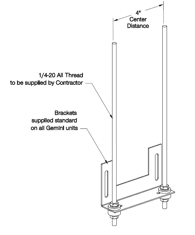 Gemini Isolator Kit