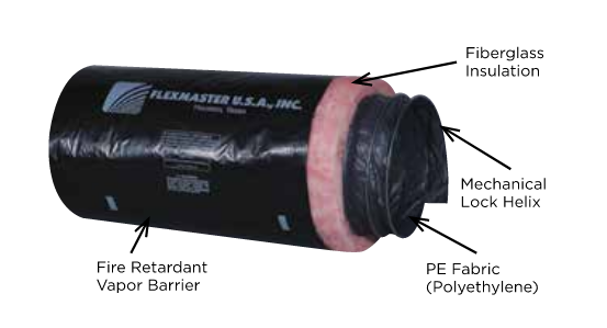 1BR6 - Flexmaster Insulated Flex Duct