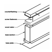 ES2 - Equipment Support Rails