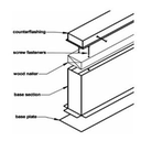 ES2 - Equipment Support Rails