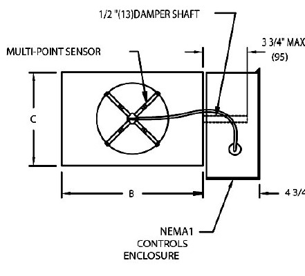 SDV Protective Shroud